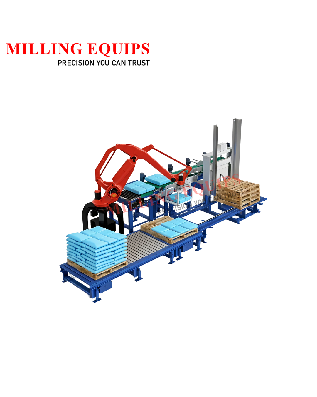 Robot handling System